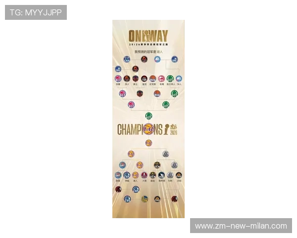 盘点 2026 NBA 球队市值排行榜：湖人队重回第一。，nba球队总市值